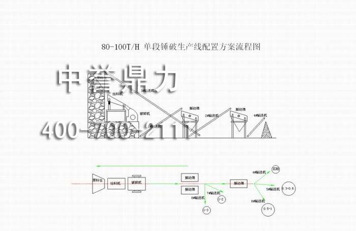 r(sh)a(chn)80-100ζNa(chn)÷̈Dr(sh)a(chn)80-100